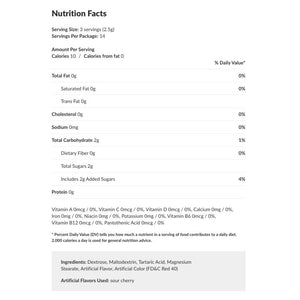 Don't Fudge it Up Candy Tin from A Christmas Story Nutrition Facts